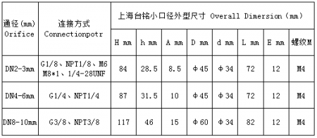 聚四氟乙烯电磁阀尺寸图