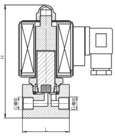 微型电磁阀图片