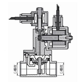 自保持电磁阀结构图