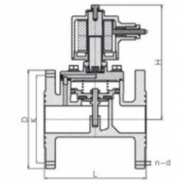 不锈钢法兰电磁阀结构图