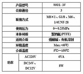 聚四氟电磁阀规格尺寸