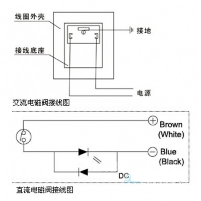 电磁阀接线图