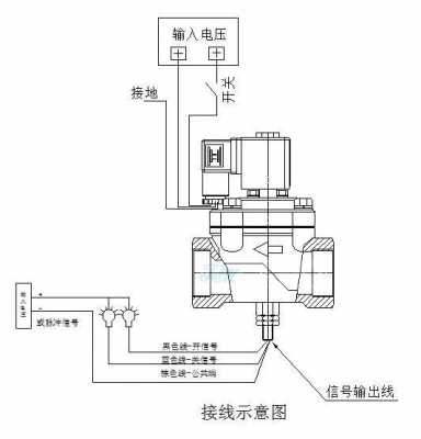 带信号反馈电磁阀接线图